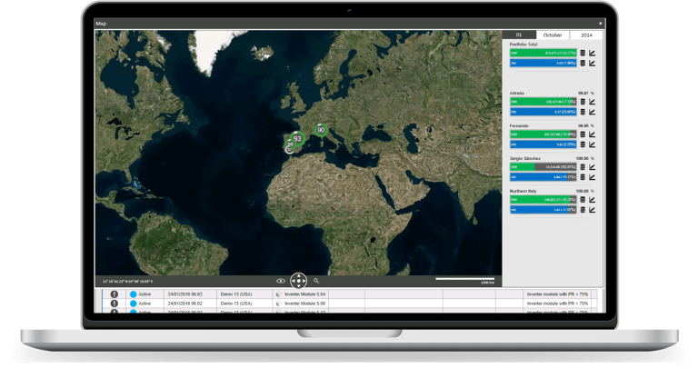 GPM Plus: Real-time monitoring & control of renewable assets ...