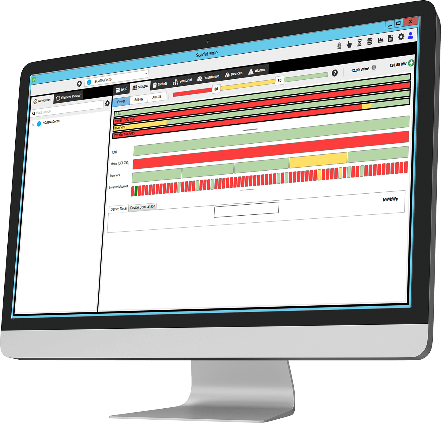 a monitor displaying the GPM SCADA software
