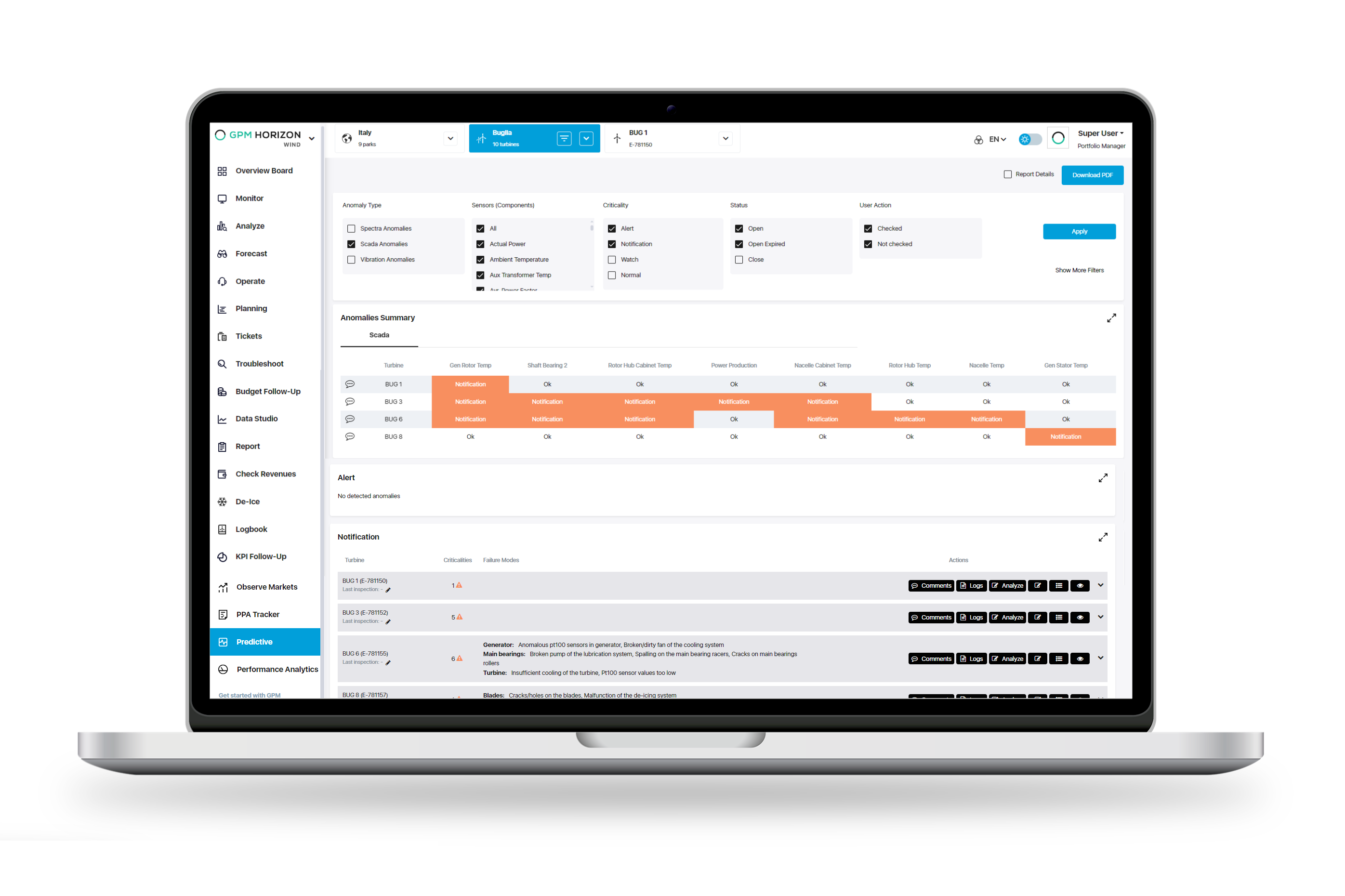 GPM Horizon Predictive module: Enhancing wind asset performance